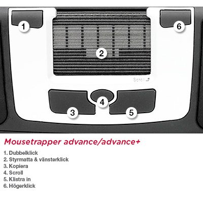Mousetrapper Advance Plus Buttons