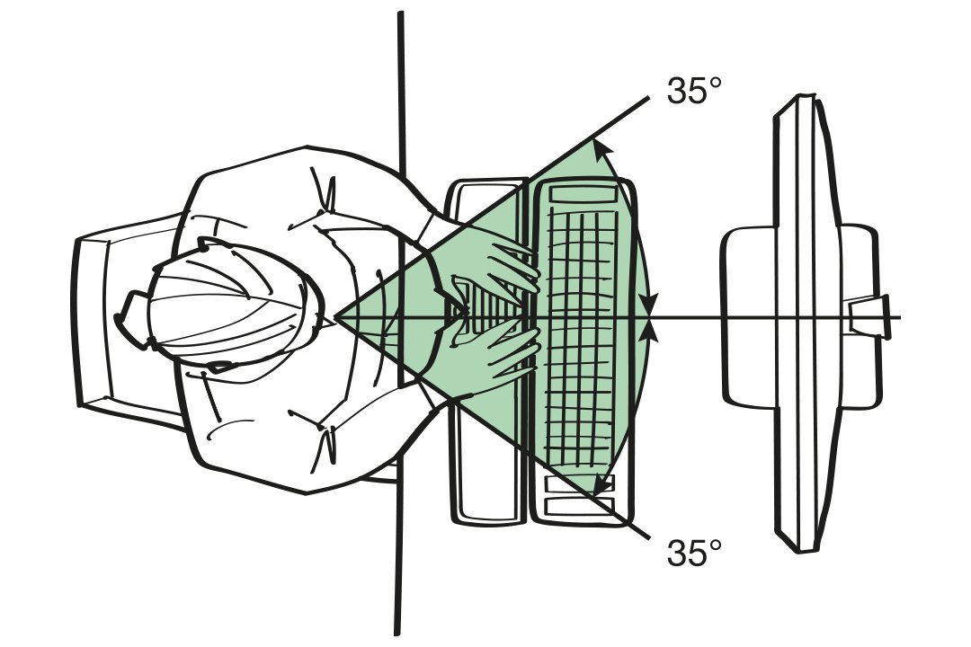 Why use a centrally positioned mouse?