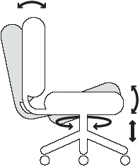 9 : Forward Pivot Synchro