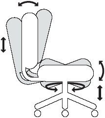 8 : Multi-Tilt Mechanism