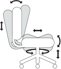 NPS8600: Superior Ergonomic Seating