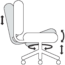 5 : Synchro-Tilt Mechanism