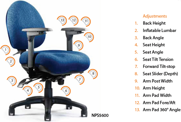 Neutral Posture NPS5000 Series Mid Back Ergonomic Chair