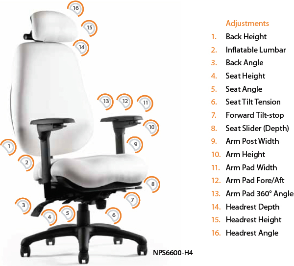 Neutral Posture 6000 Series Task Stool and High Back Ergonomic Office Chair