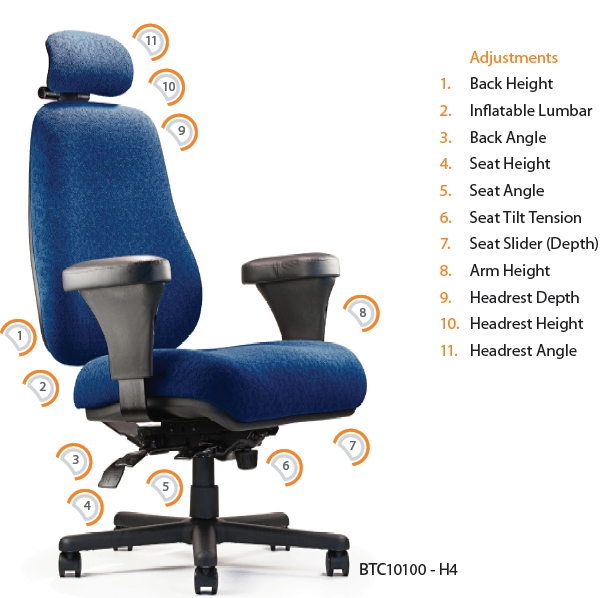 Neutral Posture BTC10100 Big and Tall Ergonomic Task Office Chair