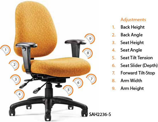 Neutral Posture Sahara Ergonomic Task Office Chair