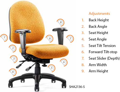 Neutral Posture Shark Ergonomic Task Office Chair