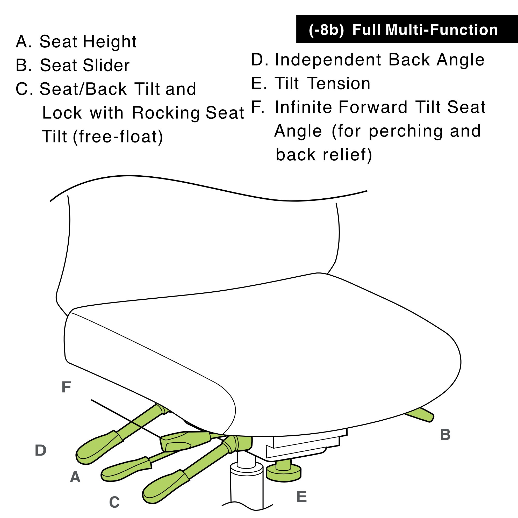 Office Master DB64 (OM Seating) Discovery Back Ergonomic Task Chair