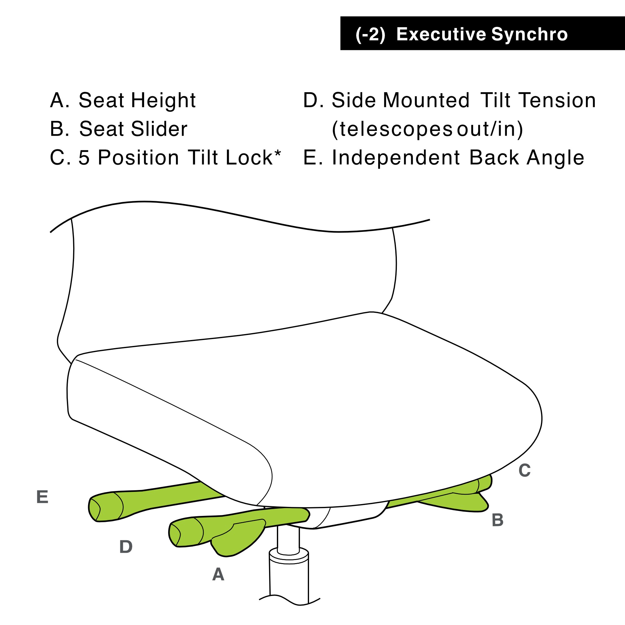 Office Master AF524 (OM Seating) Affirm Mid-Back Executive Chair