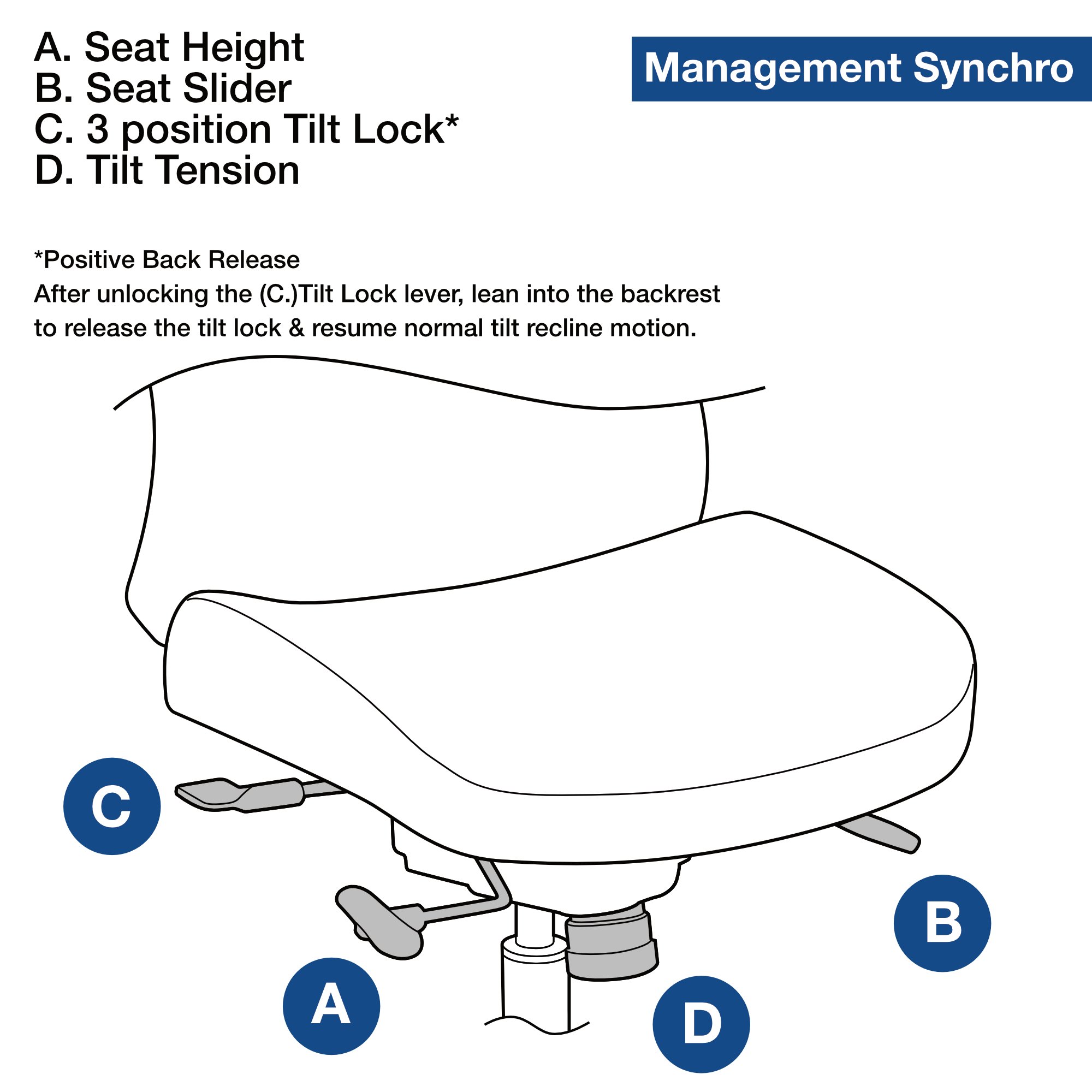 Office Master TY618 (OM Seating) Management Synchro Truly. Task Chair