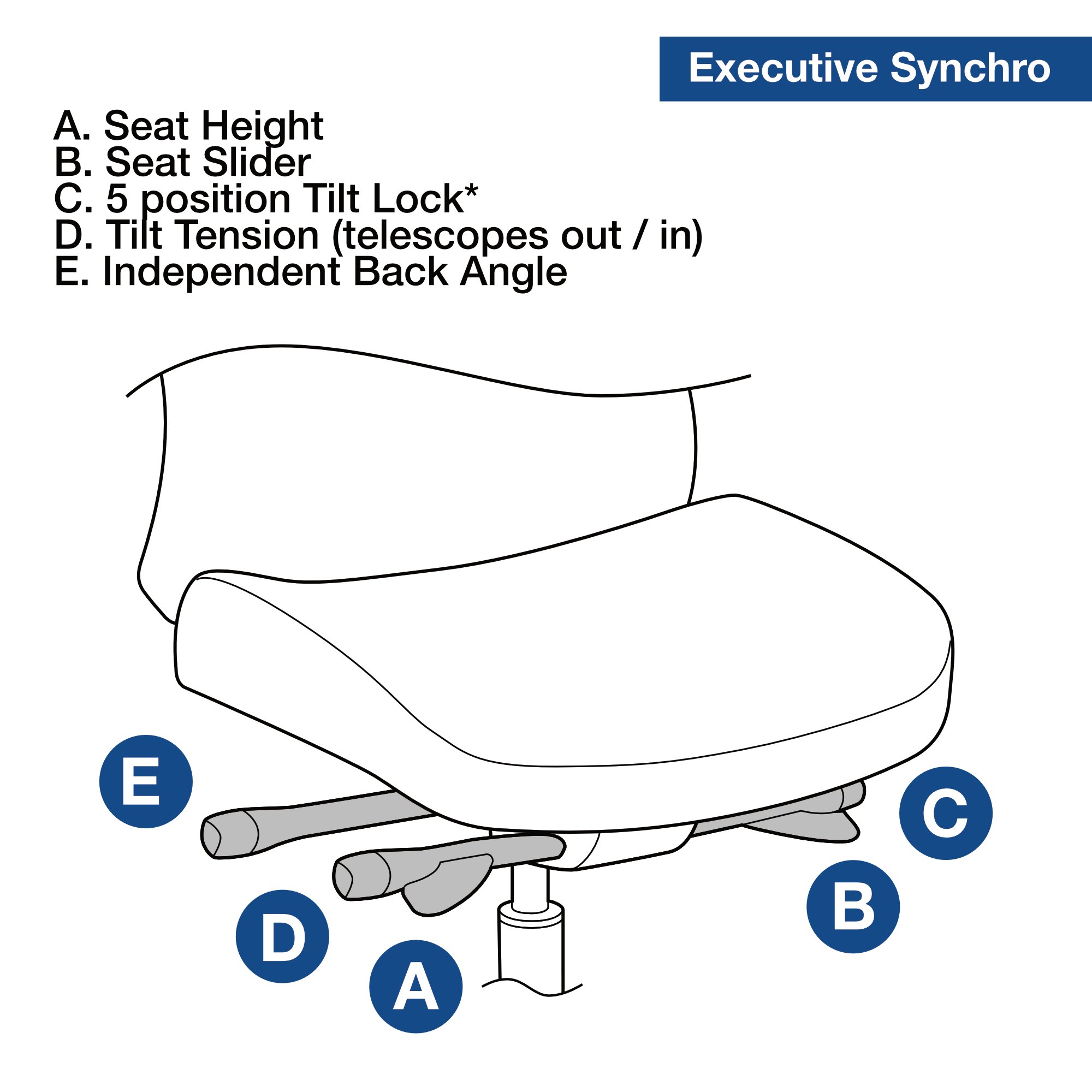 Office Master TY628 (OM Seating) Executive Synchro Truly. Ergonomic Chair