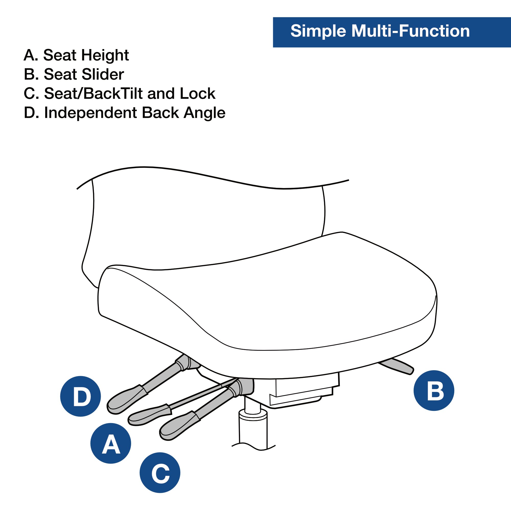 Office Master TY67b8 (OM Seating) Simple Multi-Function Truly. Ergonomic Chair