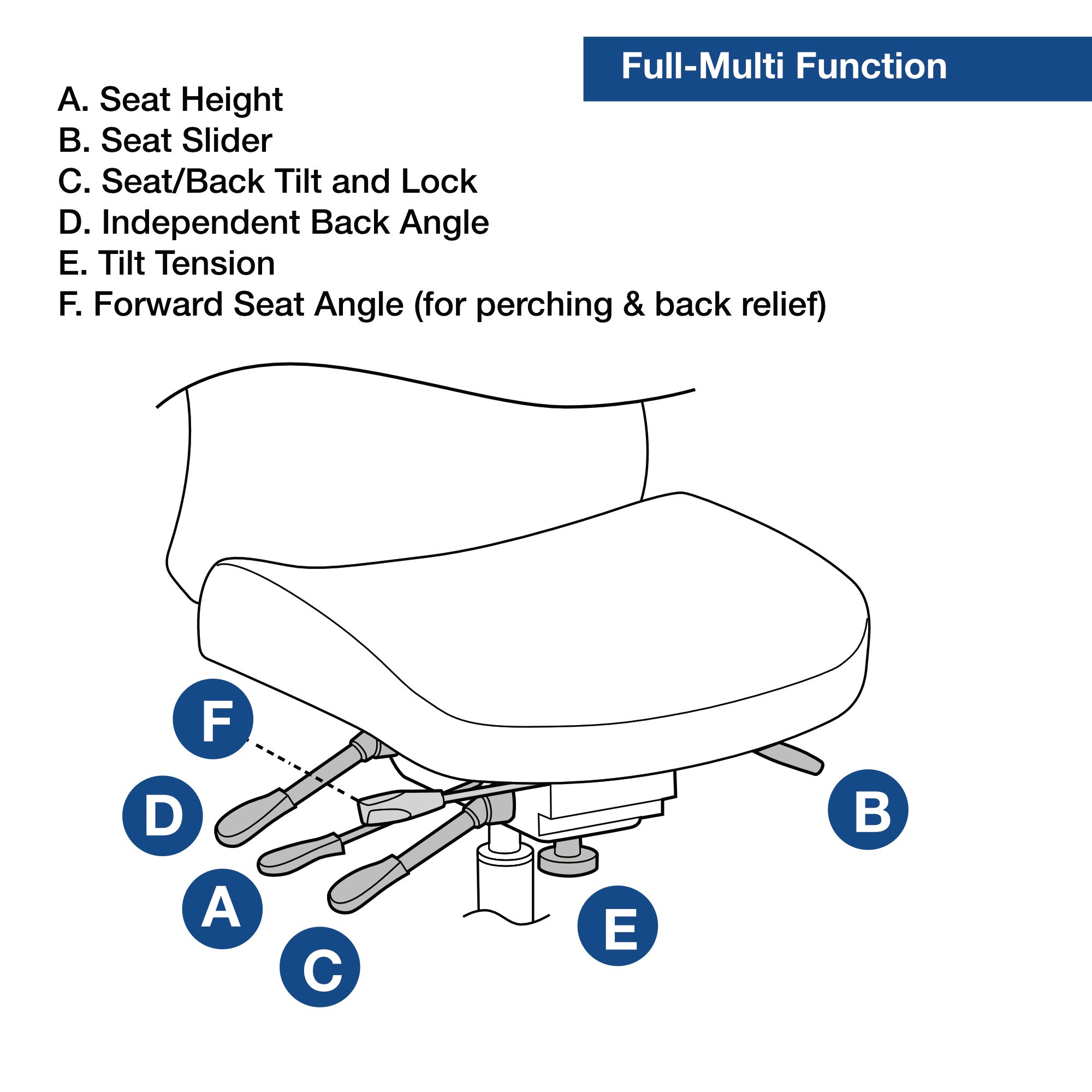 Office Master TY68b8 (OM Seating) Full Multi-Function Truly. Ergonomic Chair