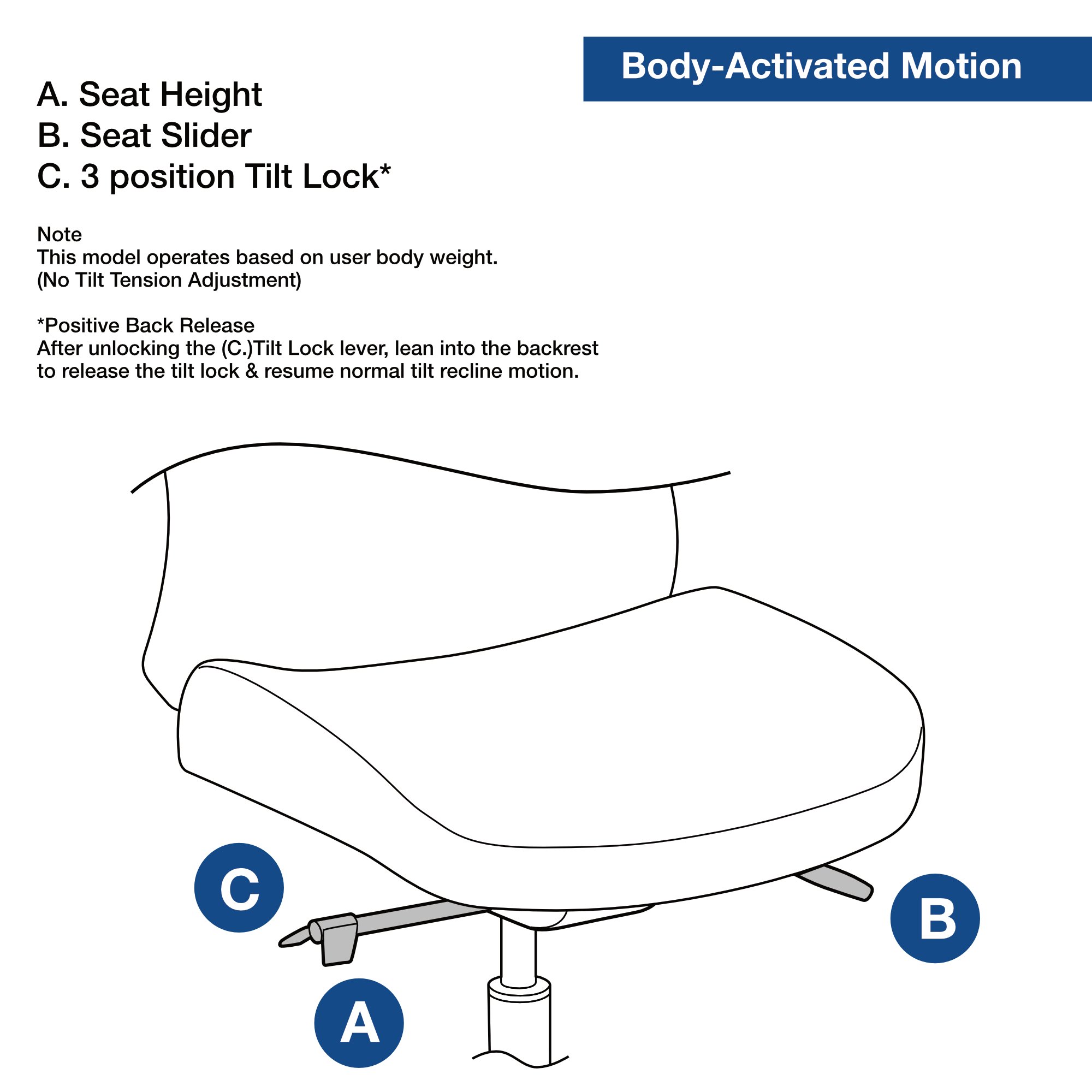 Office Master TY668 (OM Seating) Self-Weighing Truly. Ergonomic Chair