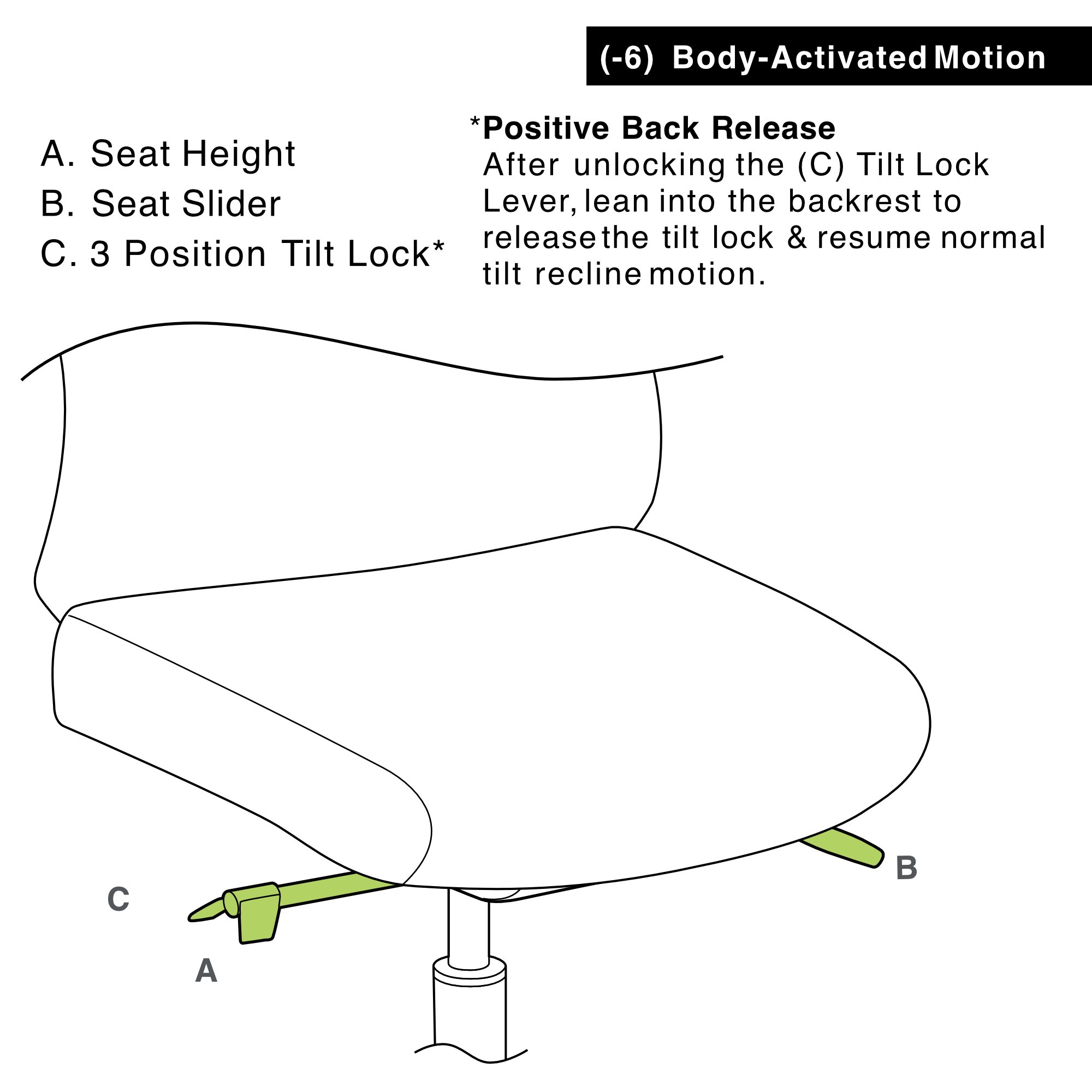 Office Master AF468 (OM Seating) Self-Weighing High Back Synchro Affirm Chair