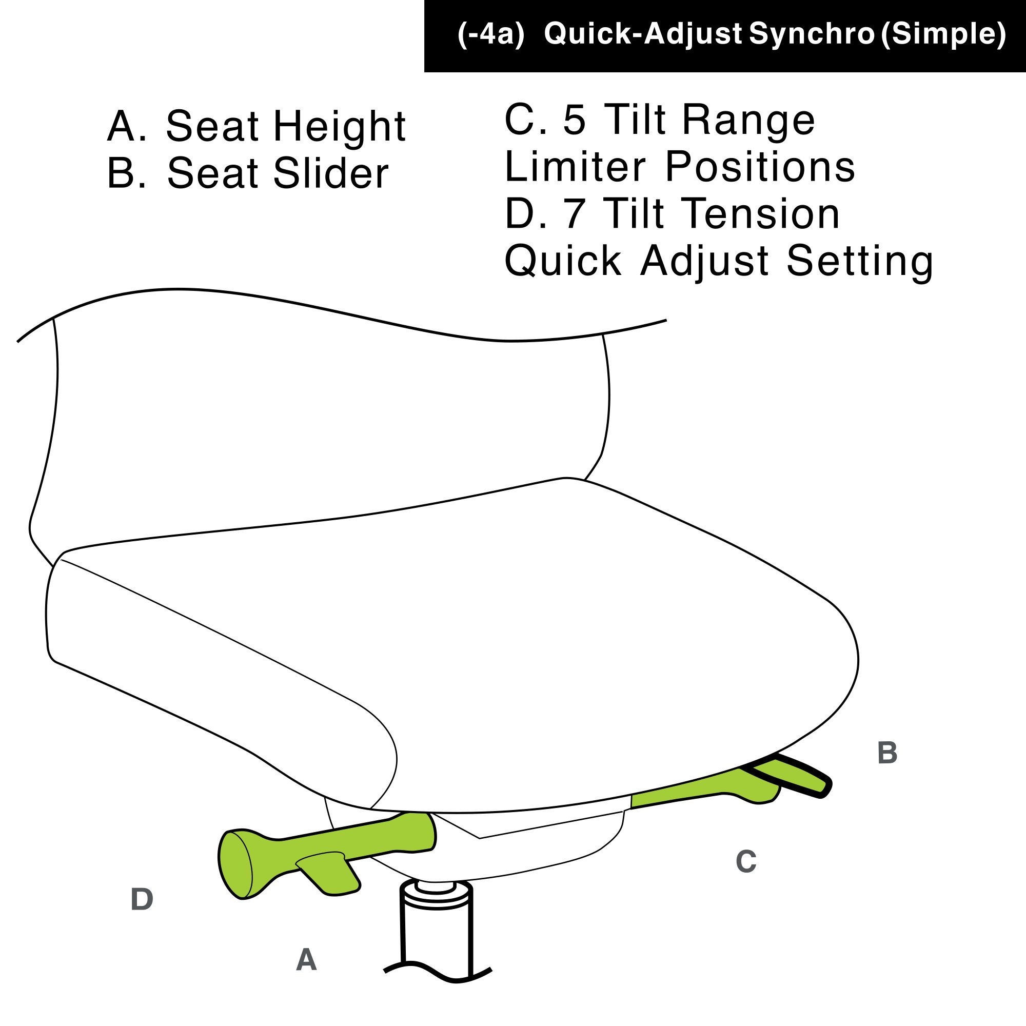 Office Master TY64a8 (OM Seating) Quick Adjust Synchro Pro Truly. Task Chair