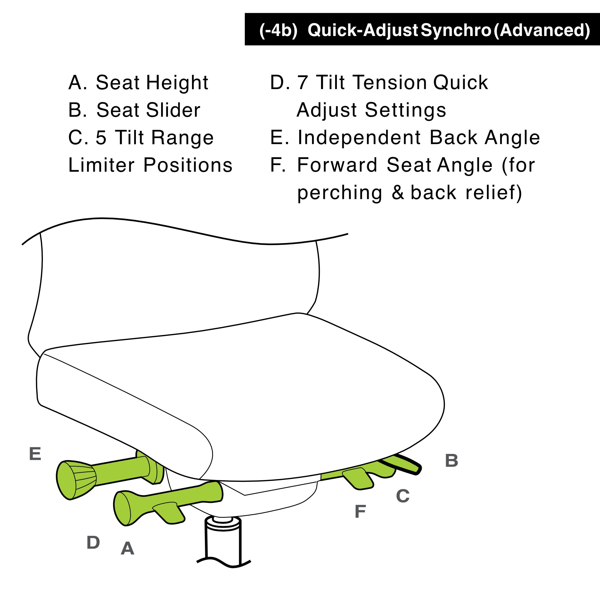 EDC-64b8 Quick-Adjust Synchro (Advanced) Ergonomic Gaming Chair by OM Seating
