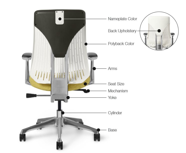 Truly TY608 Chair Components