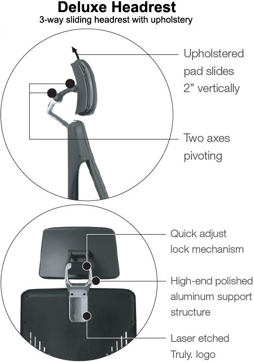 Office Master THR (OM Seating) Upholstered 3-way Sliding Headrest