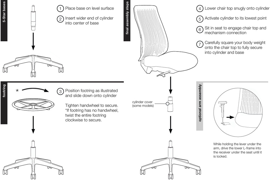 Assembly Instructions of Office Master IU58 (OM Seating) 24-Seven Intensive Use Management Chair