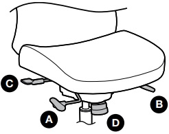 TY618 Management Synchro Mechanism