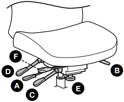 Full Multi-Function