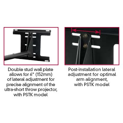 Peerless PSTK-028 or PSTK-028-W Short Throw Projector Mount Arm up to 50 lbs