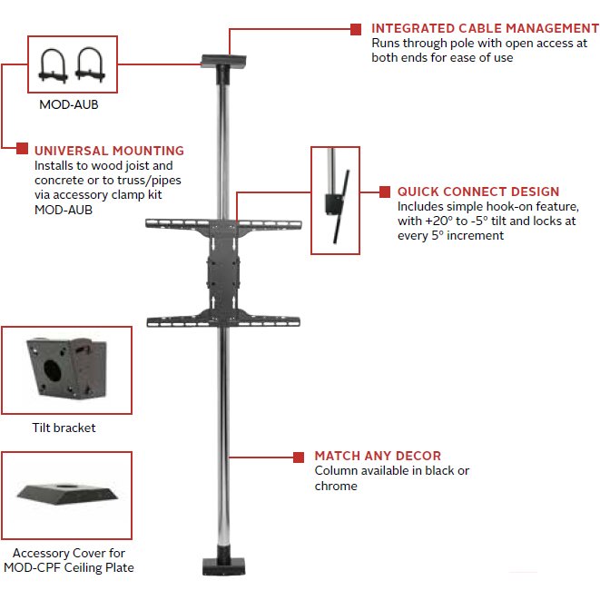 Peerless MOD-FCSKIT300 Modular Series Floor-to-Ceiling Kit up to 75"