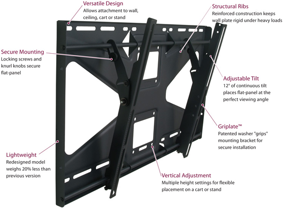 Premier CTM-MS2 Tilting Wall Mount up to 63" Flat Panel Displays