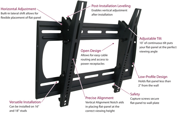 Premier P2642 T Universal Flat Panel Tilting Wall Mount up to 42" Displays