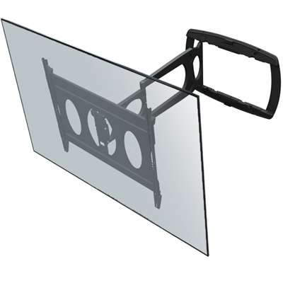 Premier Flat Panel Mounts