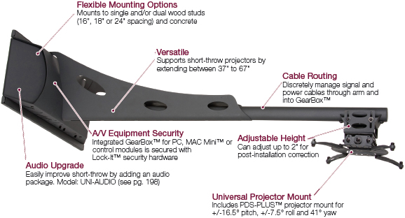 Premier UNI-EXT or UNI-EXB Universal Short Throw Projector Wall Mount Arm