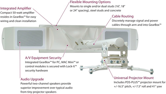 Premier UNI-EXT+AUDIO Short Throw Projector Arm with Extension and Radio