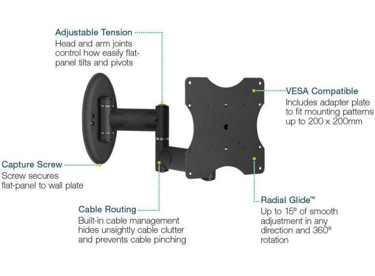 Premier Mounts AM50-B Articulating Dual Arm Swingout Wall Mount