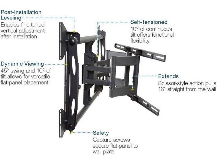 Premier AM175 Articulating Swingout Wall Mount Arm