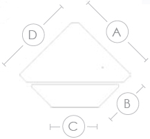 SIS Xtreme Duplex Corner Bilevel Surface Diagram