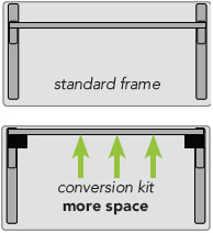 6699 - Cantilever Conversion Kit
