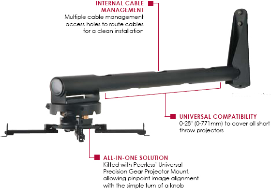 Chief PSTA-028 or PSTA-028-W Ultra Short Throw Projector Mount