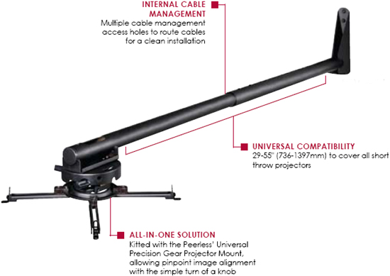 Peerless PSTA 2955 or PSTA 2955 W Short Throw Projector Mount Arm