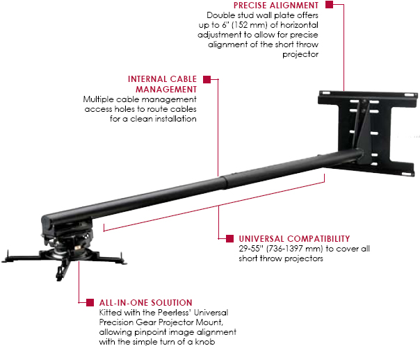 Peerless PSTK 2955 or PSTK 2955 W Short Throw Projector Kit