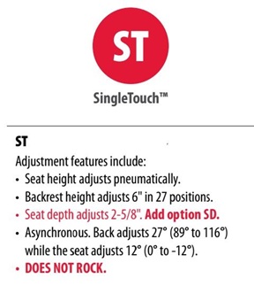 SingleTouch ST Control