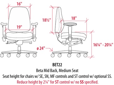 Technical Drawing for Sitmatic Mid Back Beta Chair - BET2