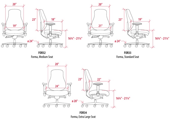 Technical Drawing for Sitmatic Standard Back Chair - FOR3