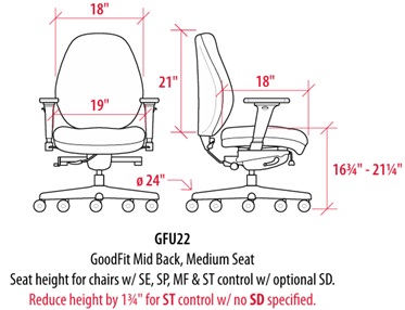 Technical Drawing for Sitmatic GoodFit Mid Back Task Chair - GFU2
