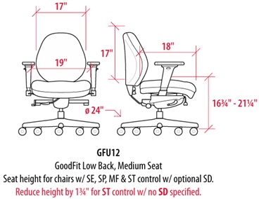 Technical Drawing for Sitmatic GoodFit GFU1 Low Back Task Chair for petite users
