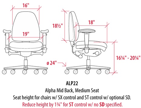 Technical Drawing for Sitmatic Standard Back Alpha Chair ALP3