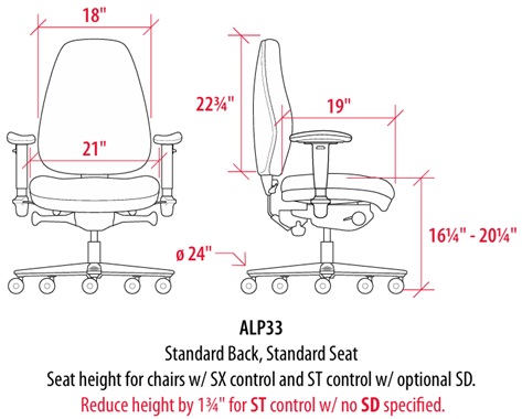 Technical Drawing for Sitmatic Standard Back Alpha Chair ALP3