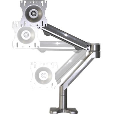 Motion range of Workrite WA1000-C-S or WA1000-G-S Willow LCD Monitor Arm for Lighter Monitors (1-14 lbs)