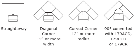 Desk Compatibility