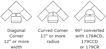Workrite Corner Platform Desk Compatibility